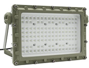 GYD680 Series